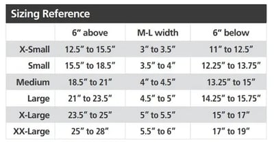 Rebel Sizing