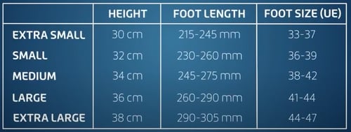 Thuasne AFO Sizing Chart