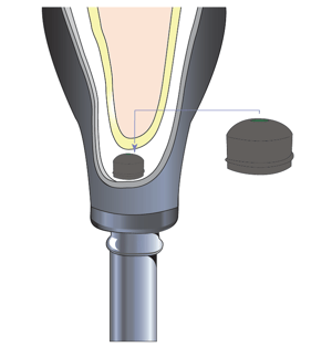 VIP Diagram