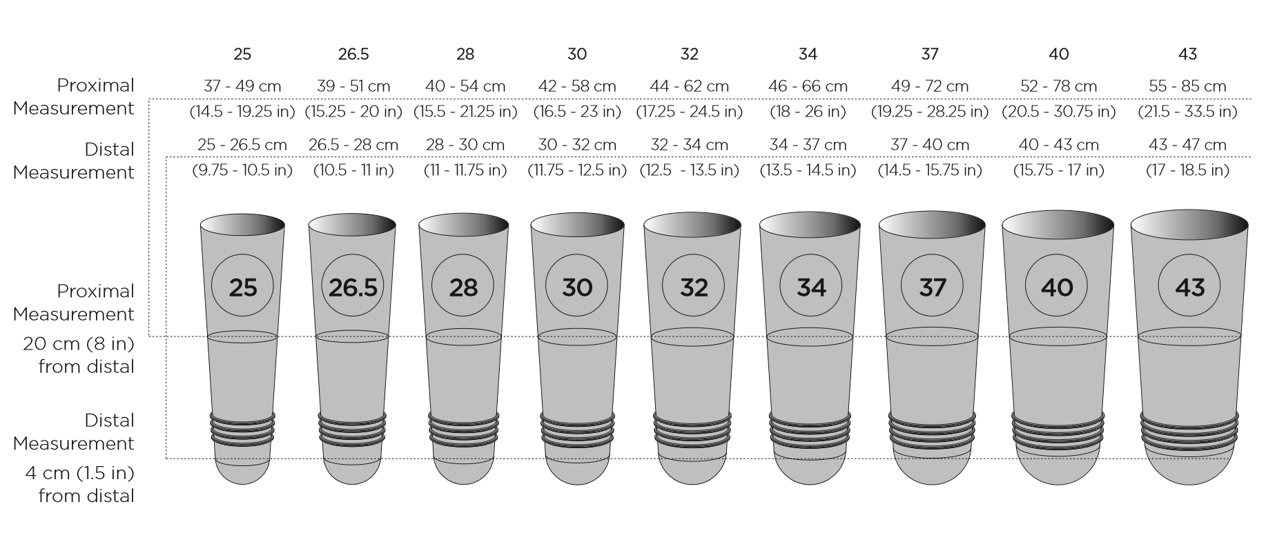 Alpha Liner Sizing Chart