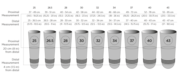 sizingchart